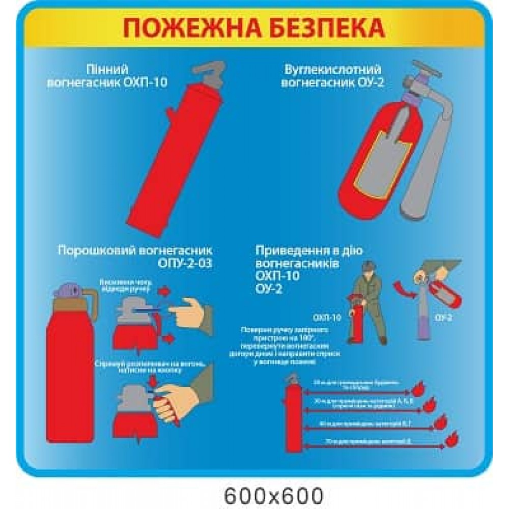 Стенд Пожарная безопасность голубой